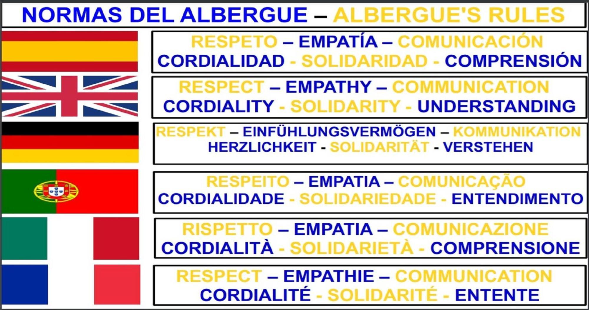 Albergue -Wifi- O Apartamento -No Wifi- Camino Santiago Porrino - En Pleno Centro - City Centre Extérieur photo